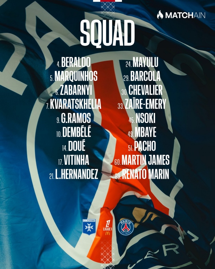 巴黎客战欧塞尔大名单：登贝莱领衔，法比安、努诺·门德斯缺席