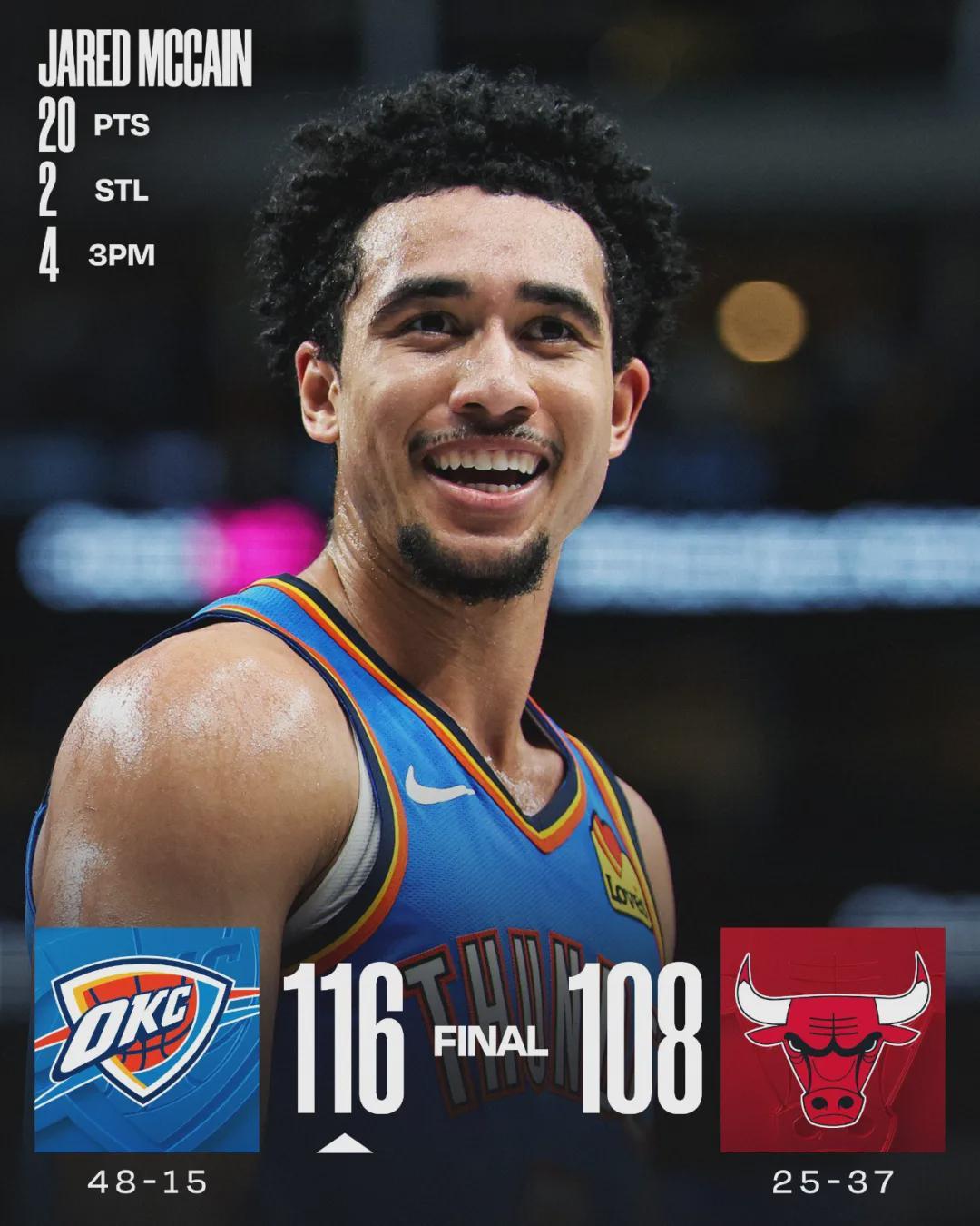 华体会官网APP-4换1！神级交易！雷霆重返联盟第一